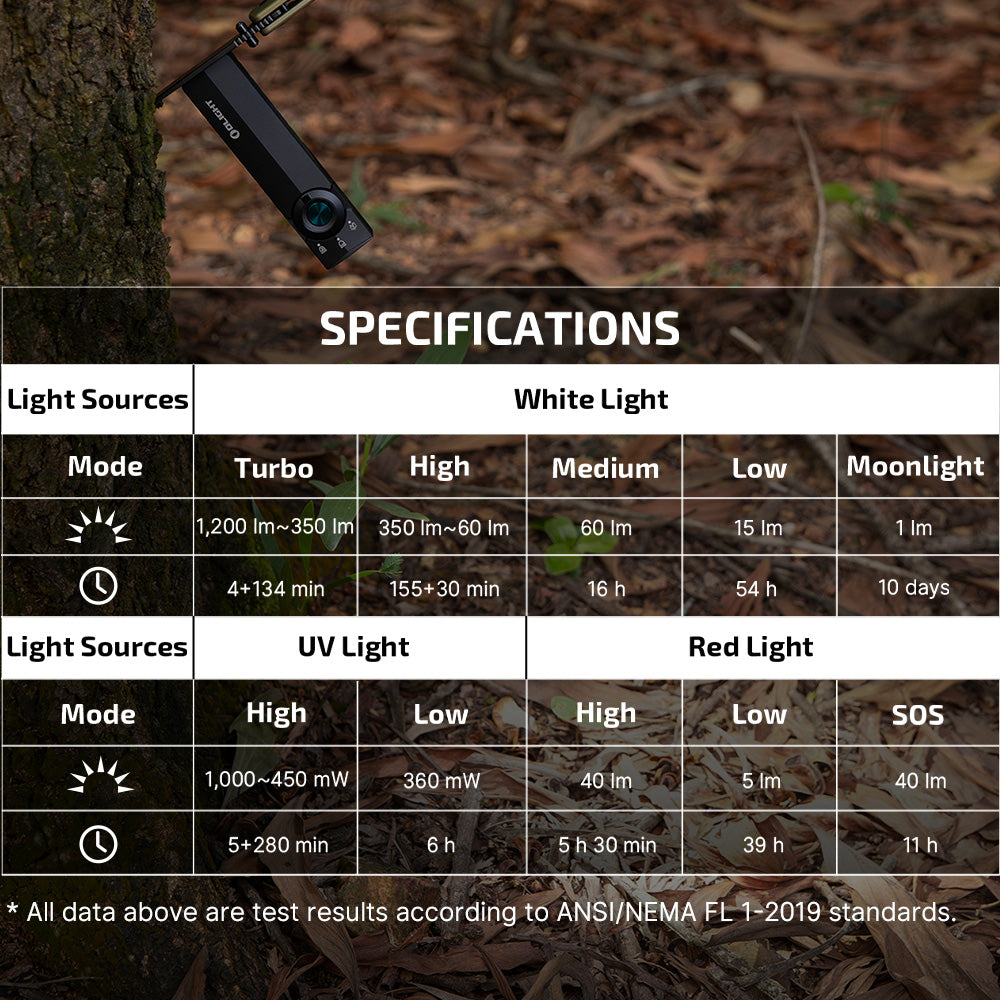 Olight ArkPro Lite | lanterna EDC plana 3-em-1 | 1.200 lm