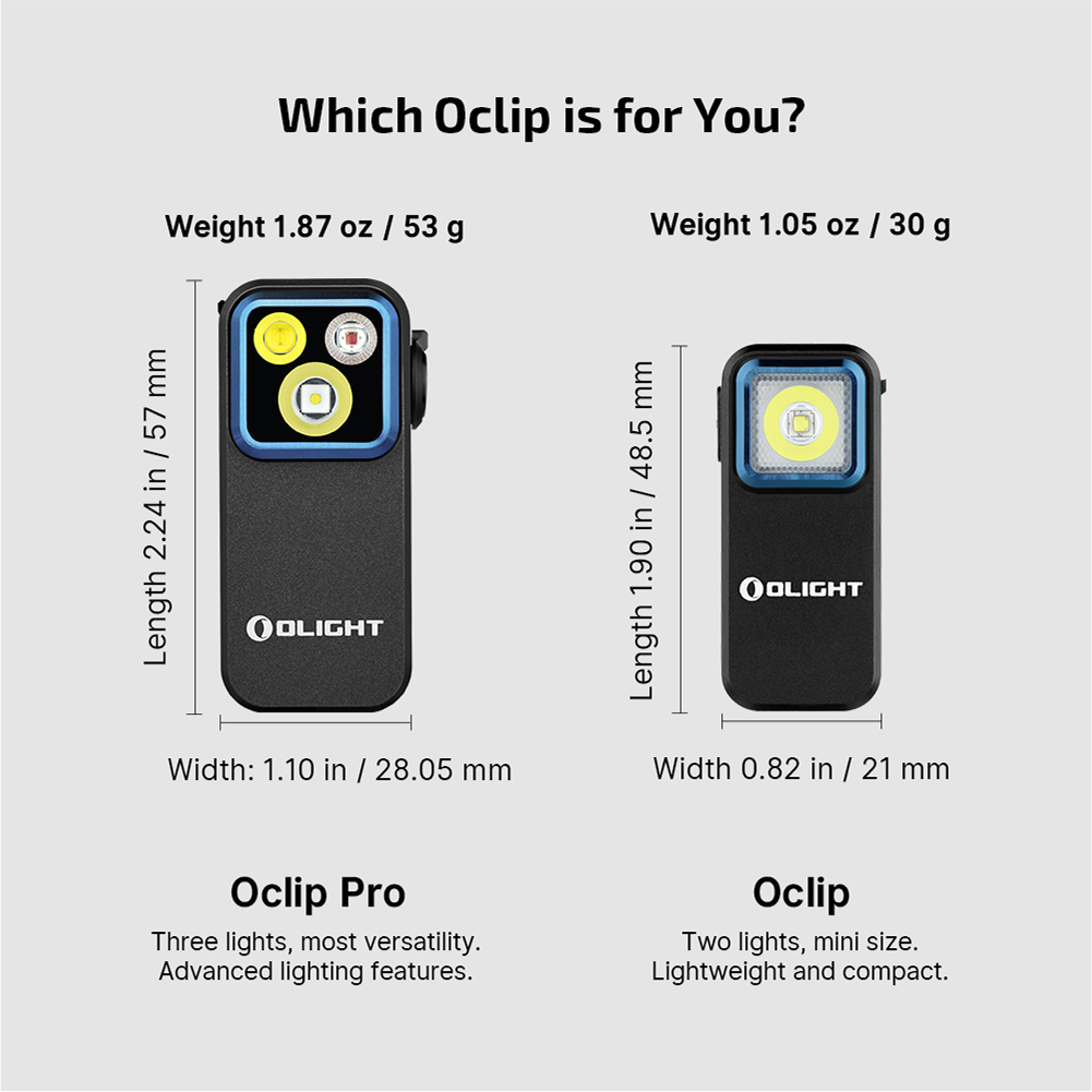 Olight Oclip Pro | lanterna multifuncional com clipe | 500 lm
