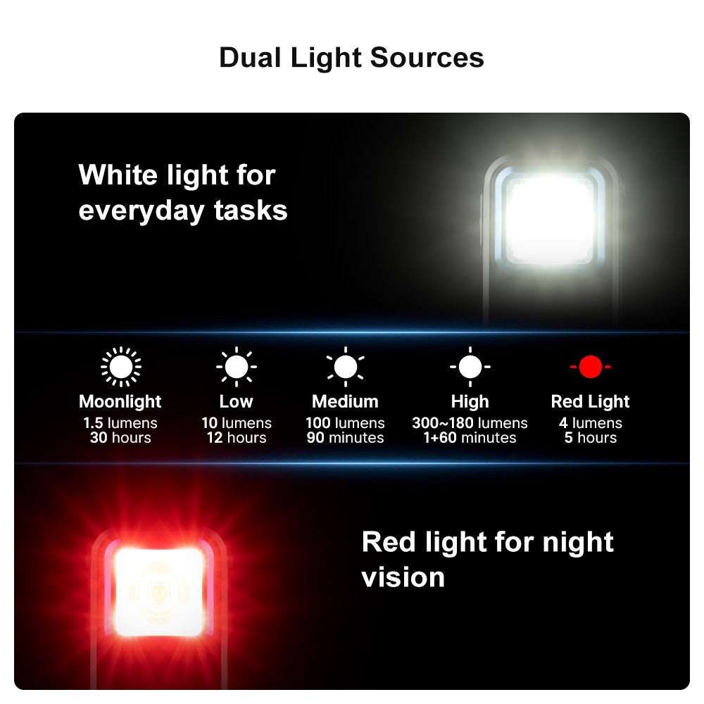 Olight Oclip | luz de clipe EDC recarregável | 300 lm - Preto