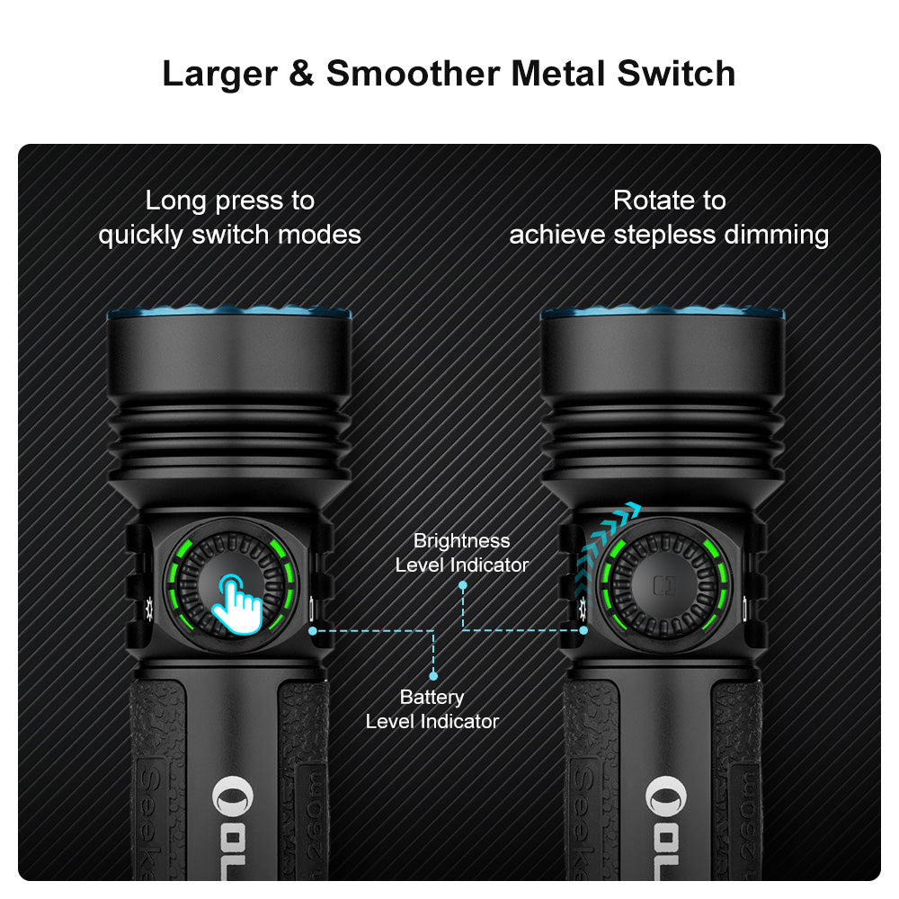 Olight Seeker 4 Pro | lanterna de alta potência | 4.600 lm
