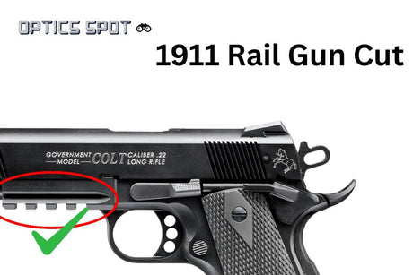 1911 [Rail Gun Cut] montagem para mira de ponto vermelho | Trijicon RMR footprint EGW