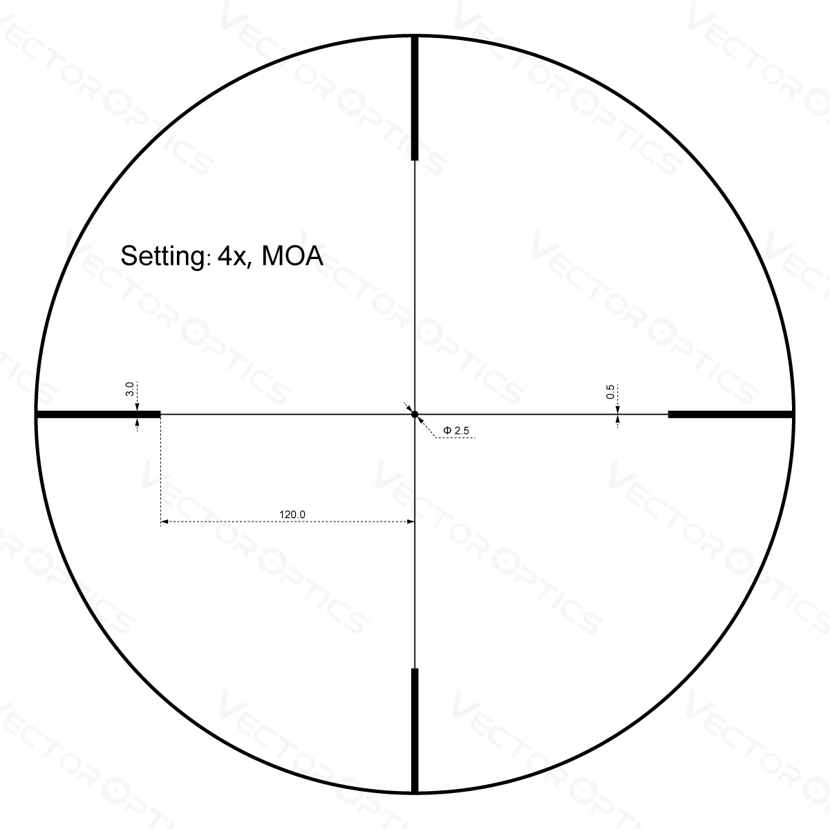 Vector Optics Forester 1-4x24SFP rifle scope Vector Optics