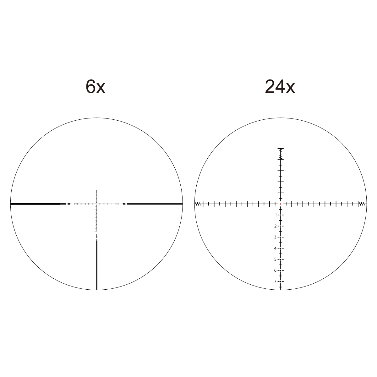 Vector Optics Orion Pro Max 6-24x50 MIL HD FFP mira telescópica 