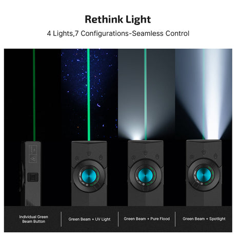 Olight ArkPro | lanterna EDC plana 4-em-1 | 1.500 lm