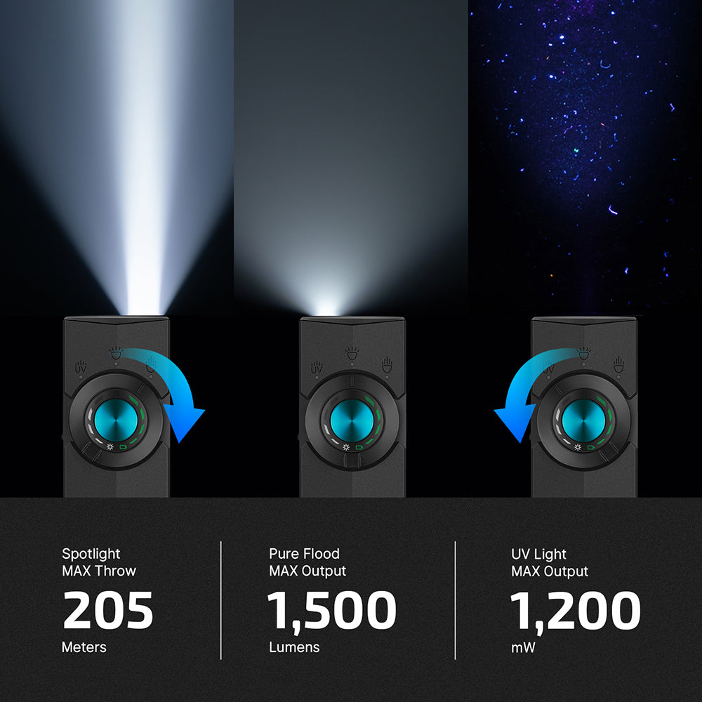Olight ArkPro | lanterna EDC plana 4-em-1 | 1.500 lm