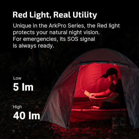 Olight ArkPro Lite | lanterna EDC plana 3-em-1 | 1.200 lm