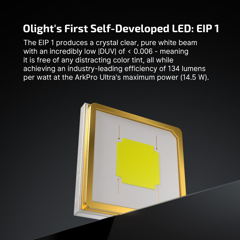 Olight ArkPro Ultra | lanterna EDC plana 4-em-1 | 1.700 lm - Olive Green