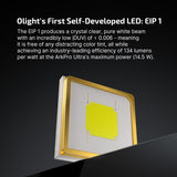 Olight ArkPro Ultra | lanterna EDC plana 4-em-1 | 1.700 lm - Olive Green