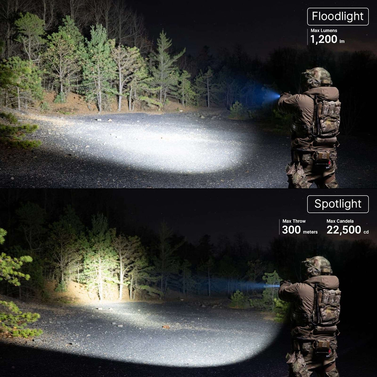 Olight PL X | lanterna para pistola | 1.200 lm
