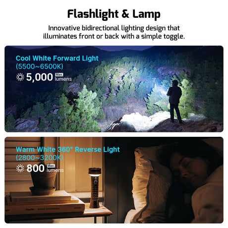 Olight Prowess | lanterna com iluminação bidirecional | 5.000 lm