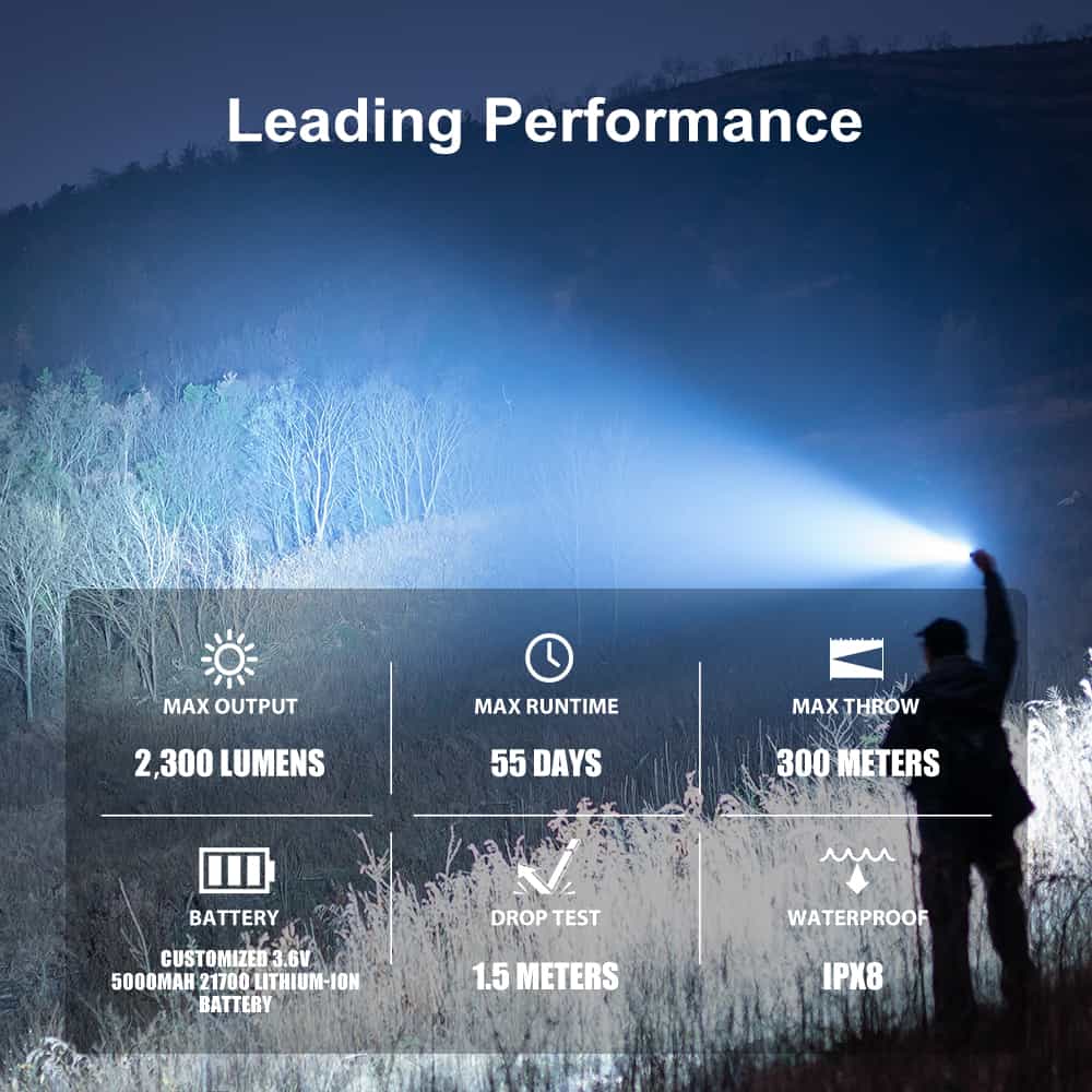Olight Warrior 3S | lanterna tática | 2.300 lm