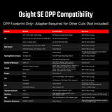 Osight SE DPP [vermelho]