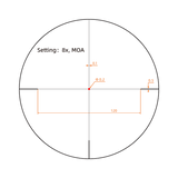 Vector Optics Forester 1-8x24 luneta SFP com fibra ótica para carabina